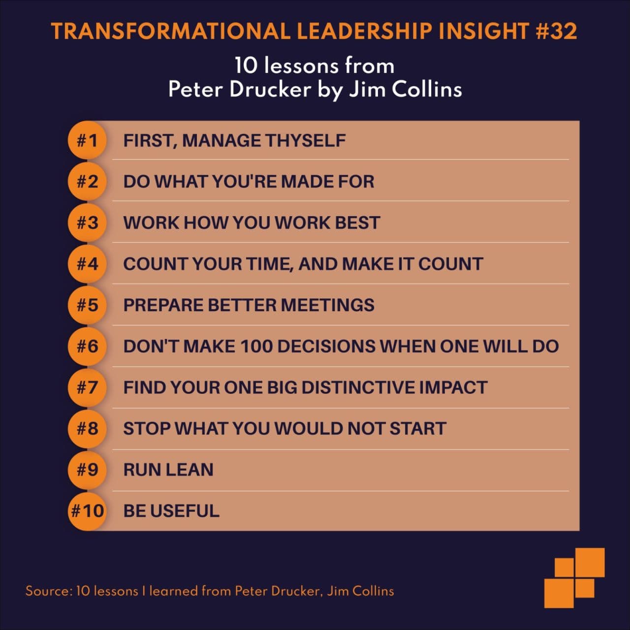 10 lessons from Peter Drucker by Jim Collins