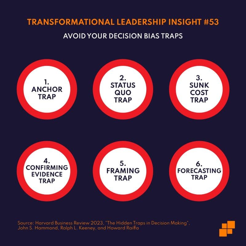 Avoid your decision bias traps