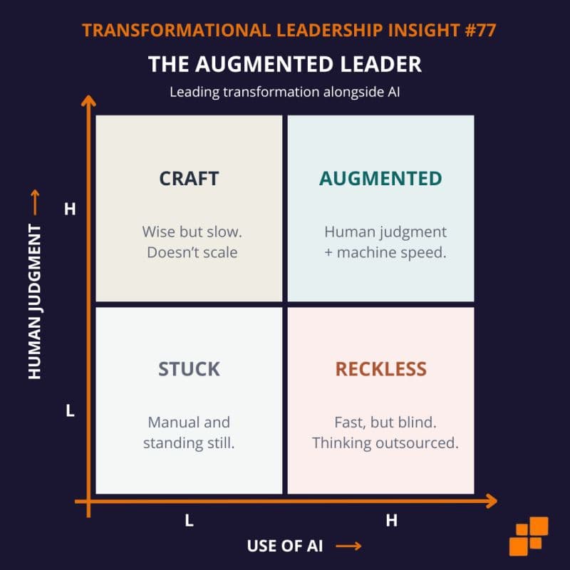 The augmented leader