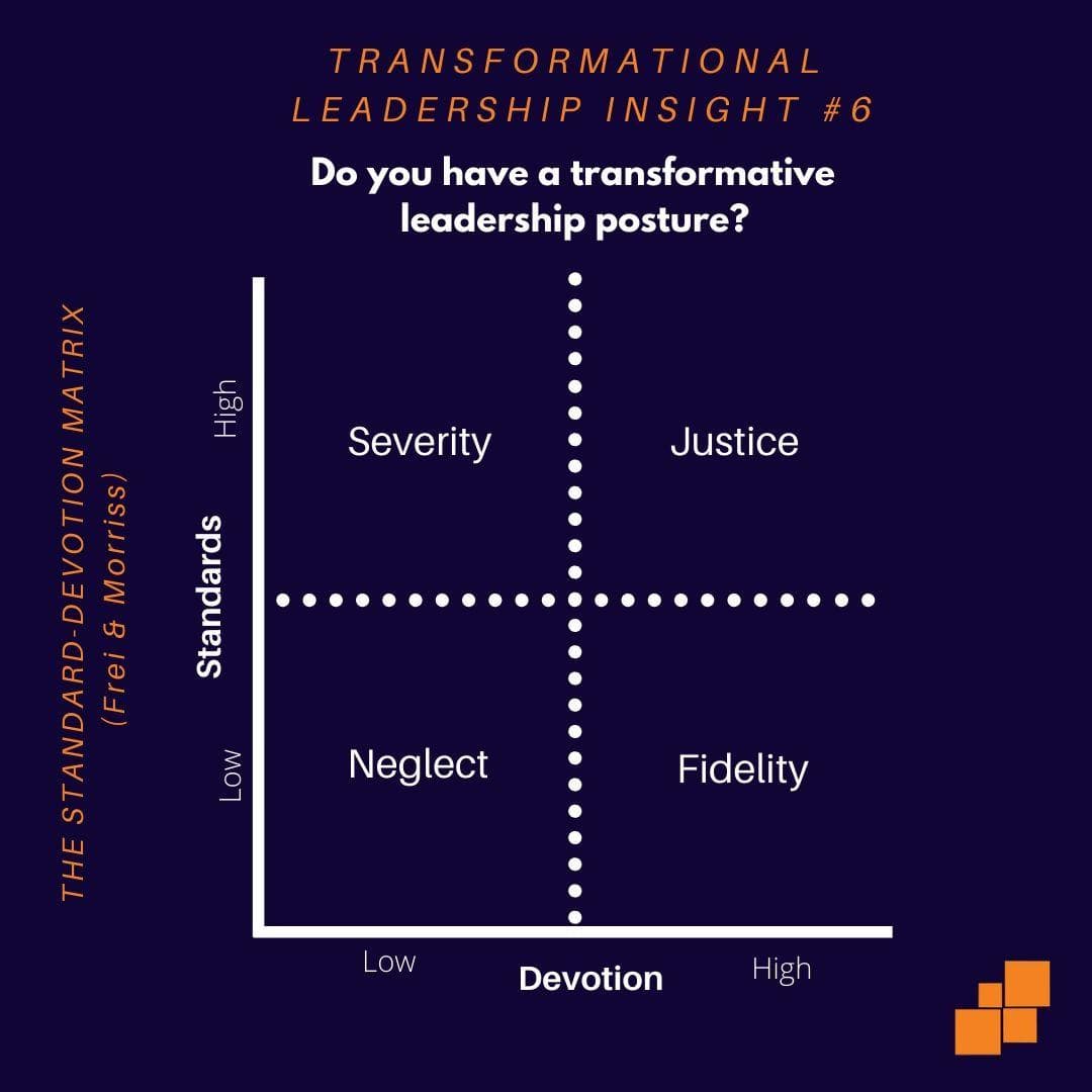Do you have a transformative leadership posture?