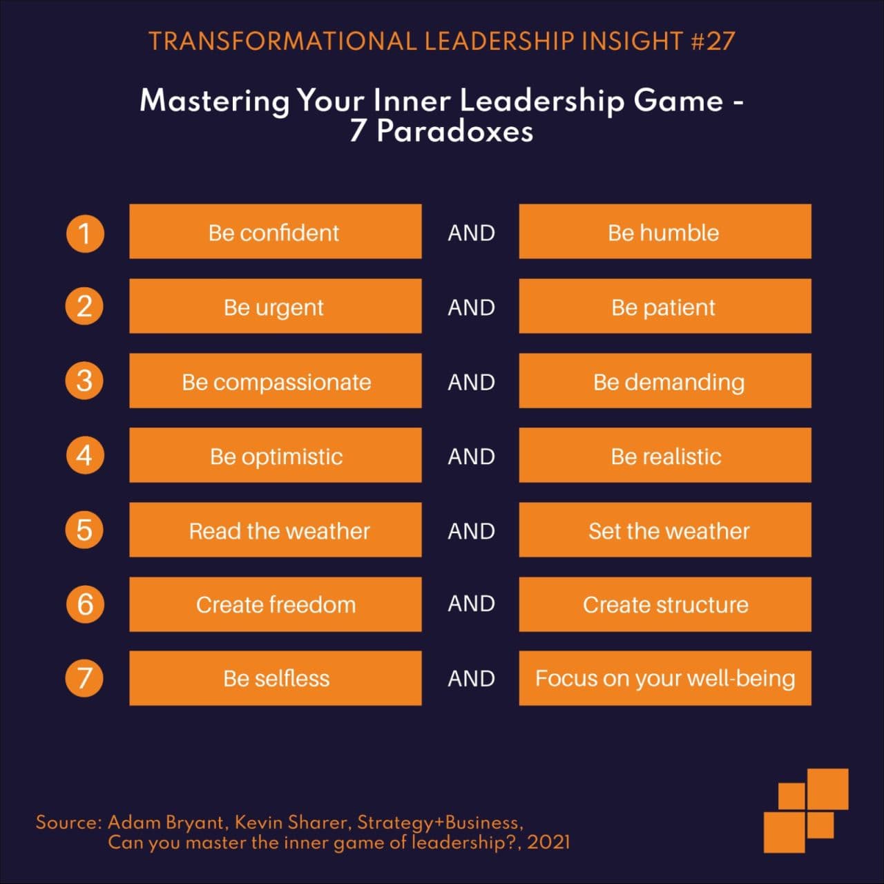 Mastering Your Inner Leadership Game – 7 Paradoxes