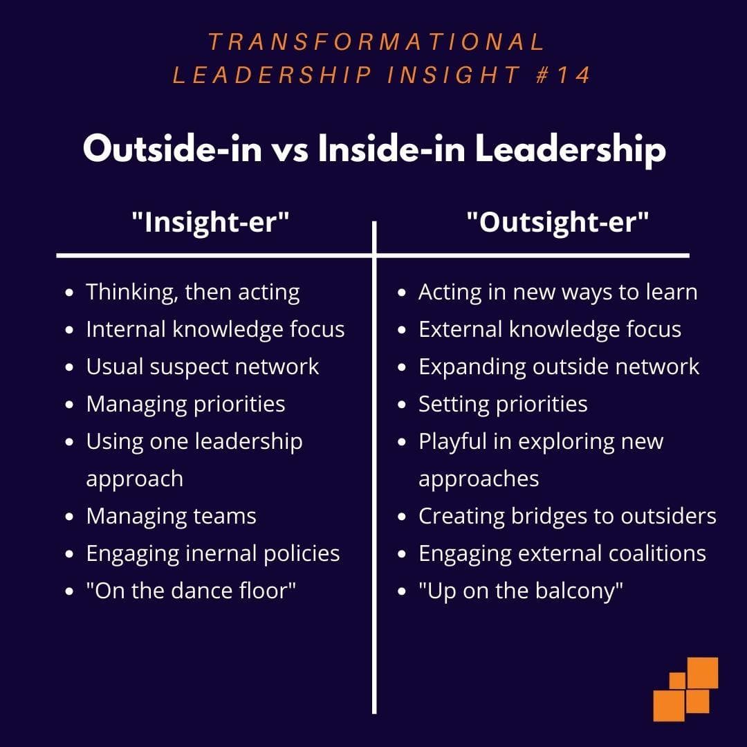 Outside-in vs Inside-in Leadership