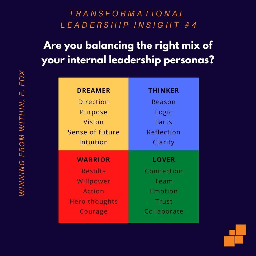 Are you balancing the right mix of your internal leadership personas?