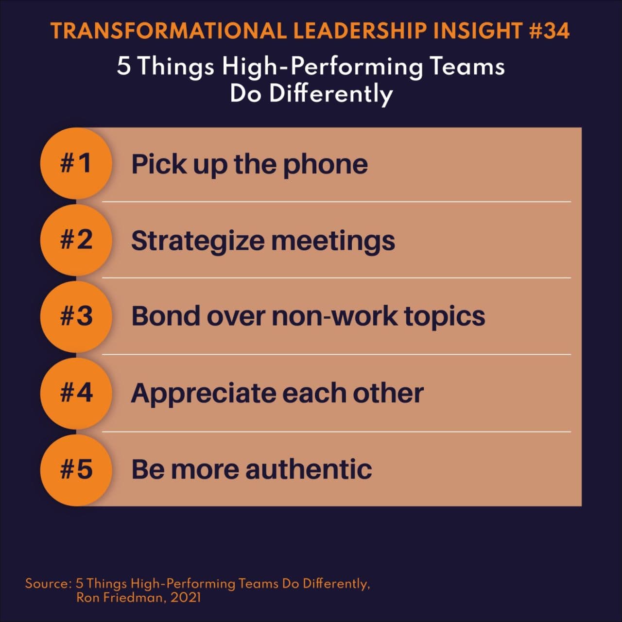 The Four Actions Framework