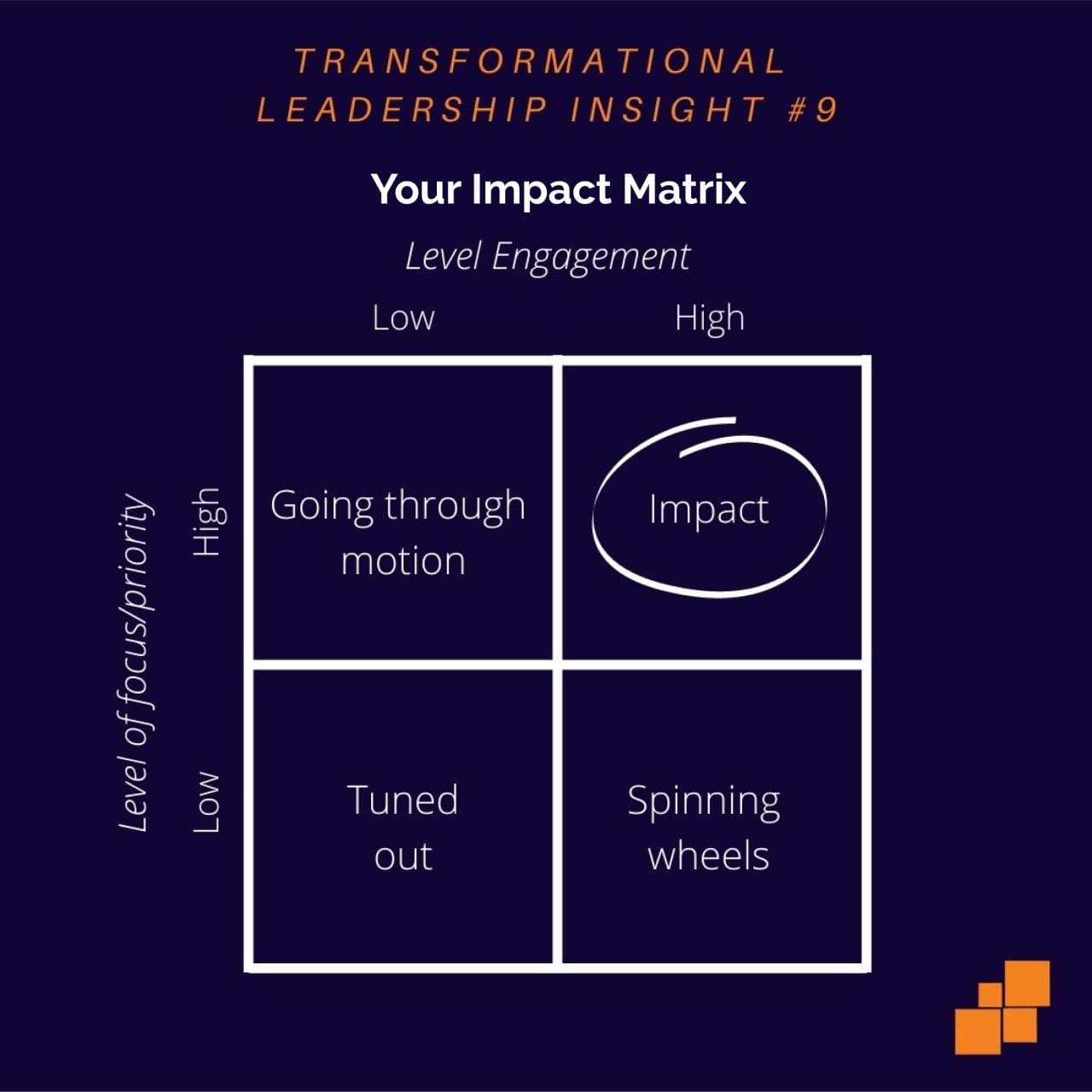 Your Impact Matrix
